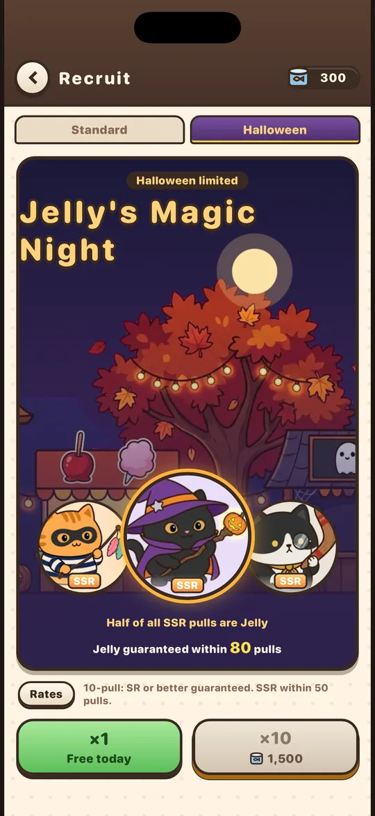 20 cat thieves