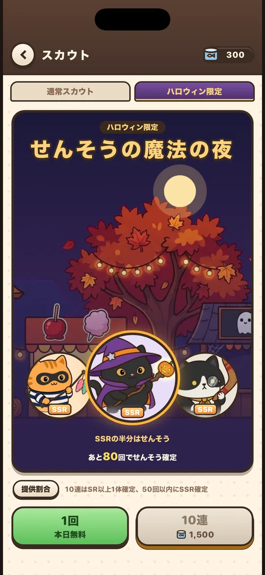 20匹の猫団員